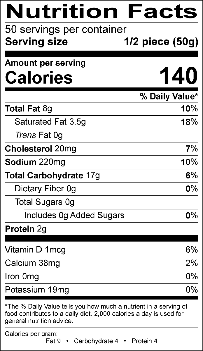 Nutritional Fact Image