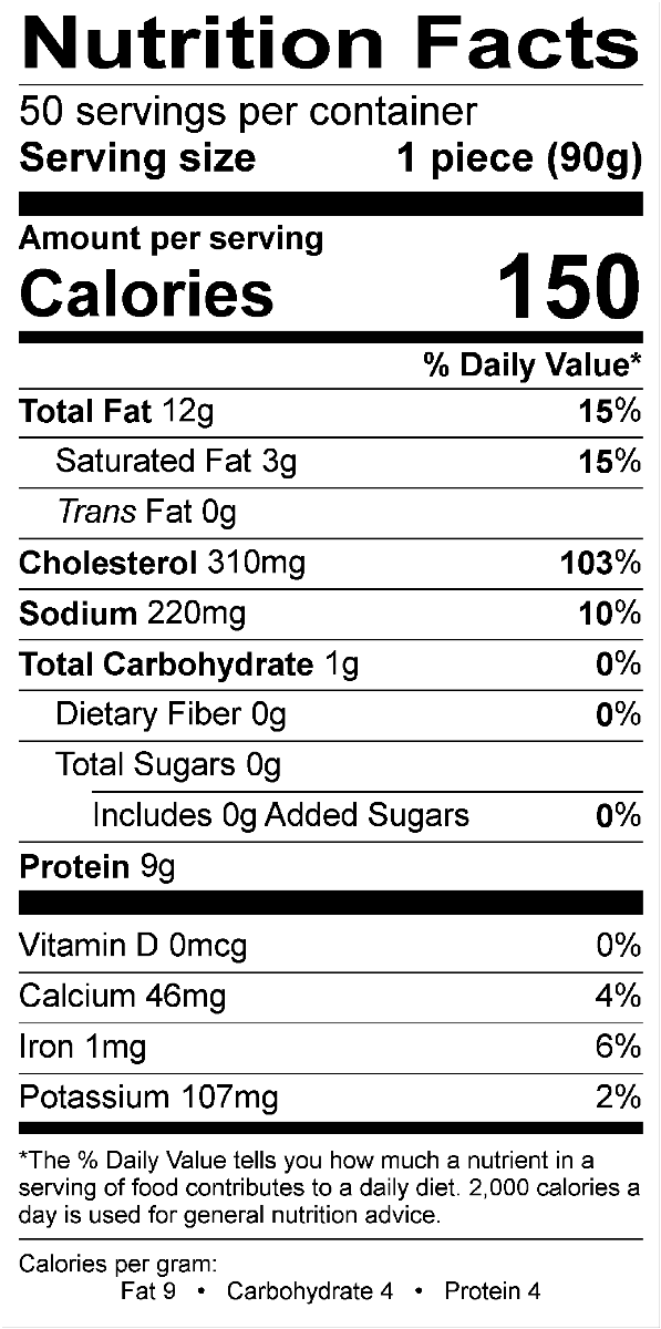 Nutritional Fact Image