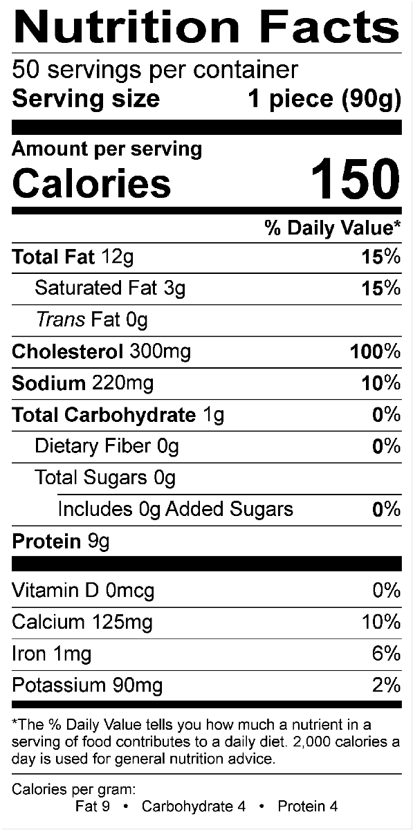 Nutritional Fact Image