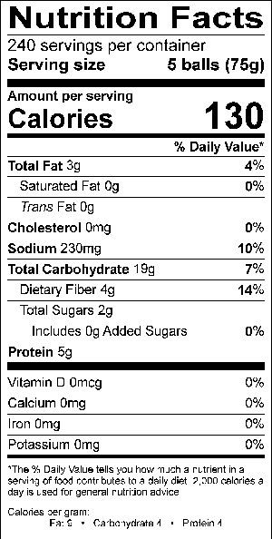 Nutritional Fact Image