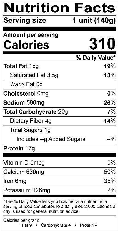 Nutritional Fact Image