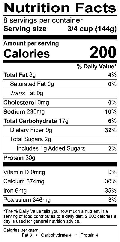 Nutritional Fact Image