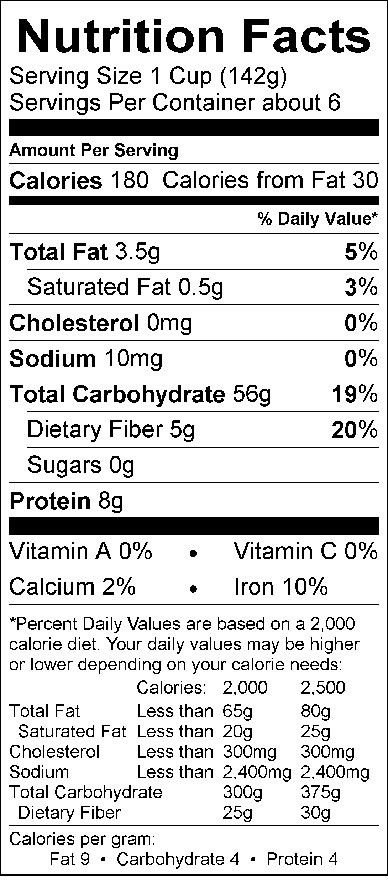 Nutritional Fact Image