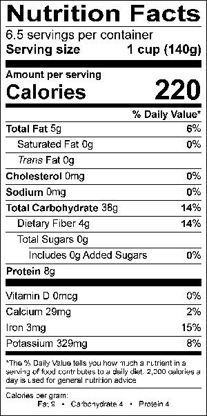 Nutritional Fact Image