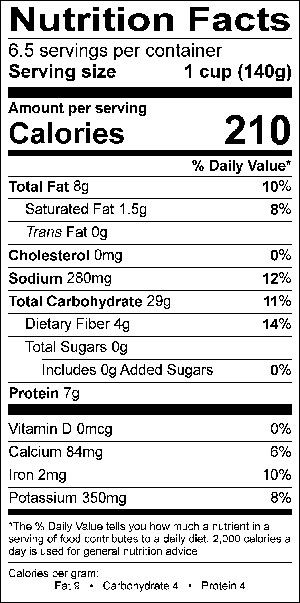 Nutritional Fact Image