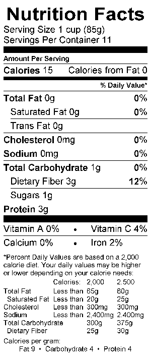 Nutritional Fact Image