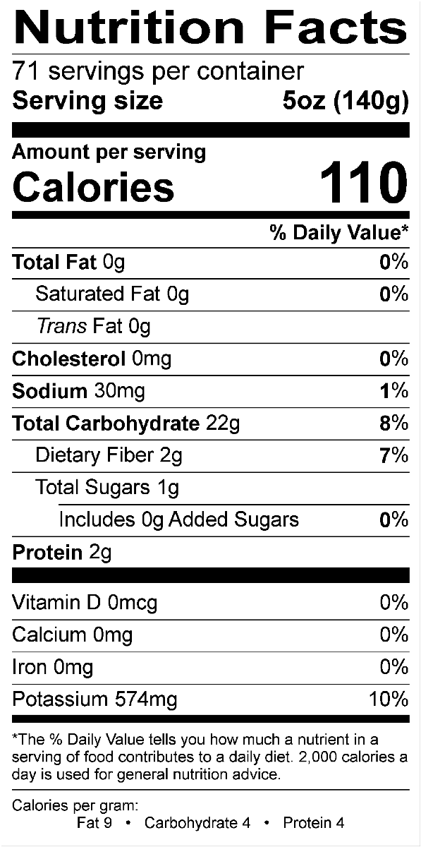 Nutritional Fact Image