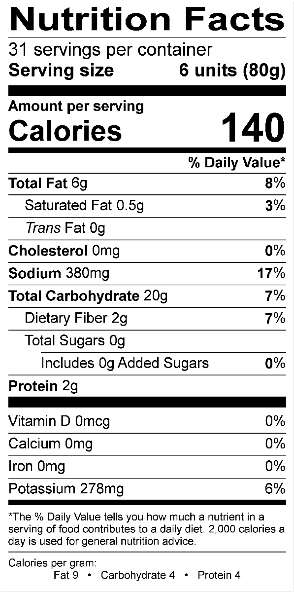 Nutritional Fact Image