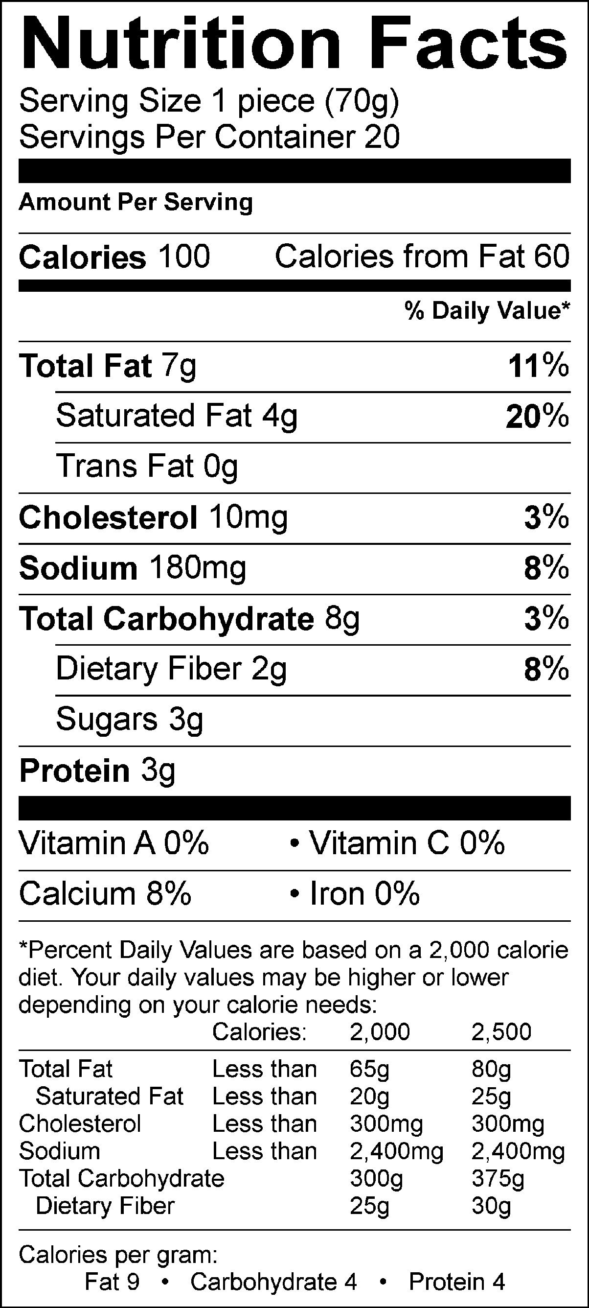Nutritional Fact Image