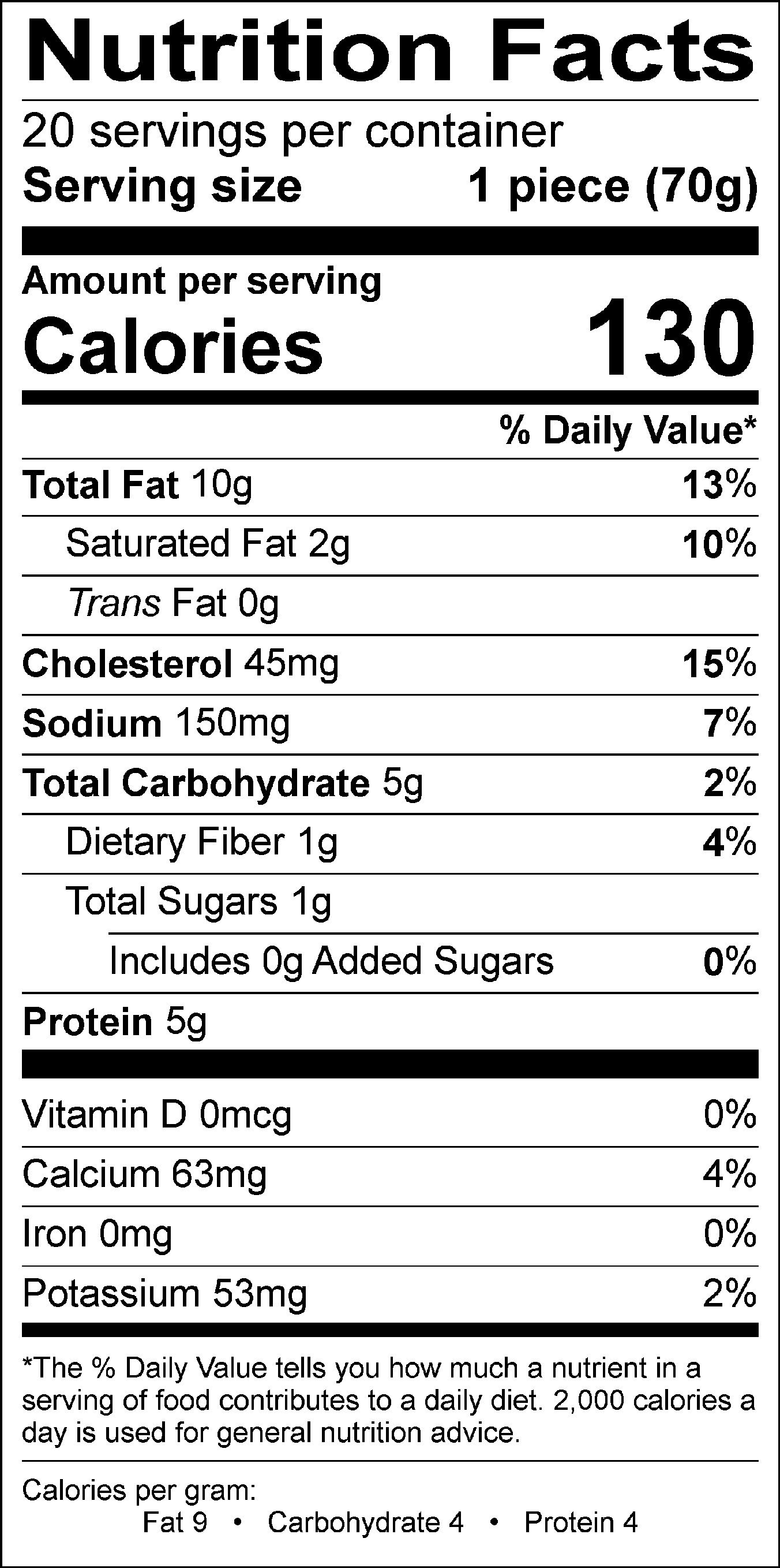 Nutritional Fact Image