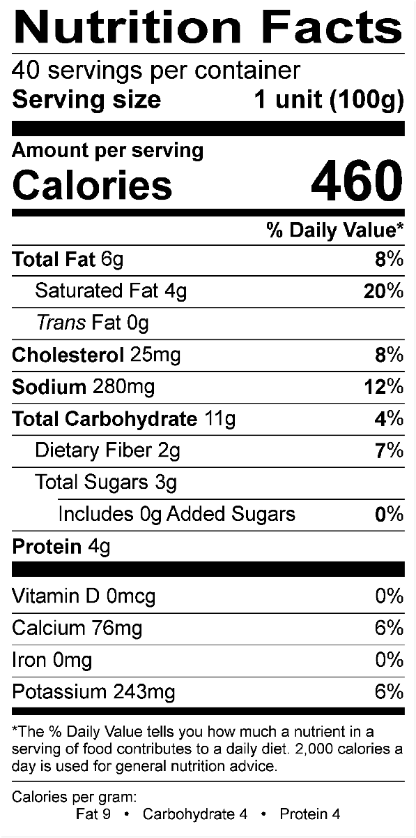 Nutritional Fact Image