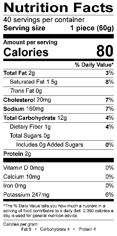 Nutritional Fact Image