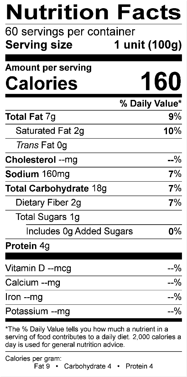 Nutritional Fact Image