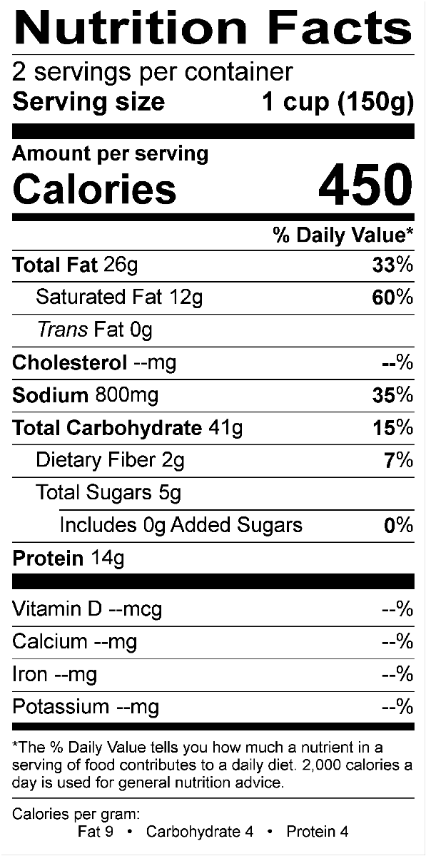 Nutritional Fact Image