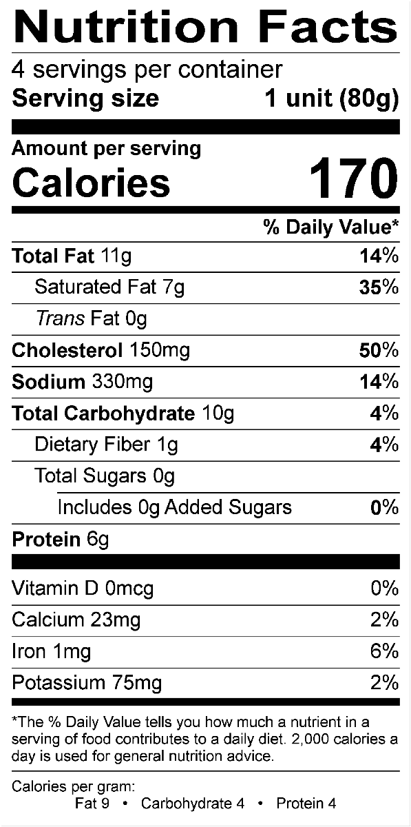 Nutritional Fact Image
