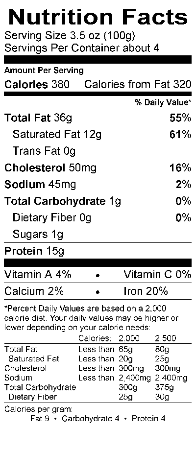 Nutritional Fact Image