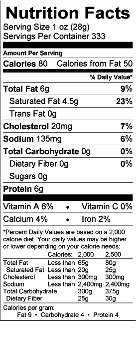 Nutritional Fact Image