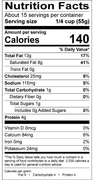 Nutritional Fact Image