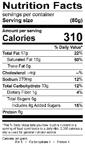 Nutritional Fact Image