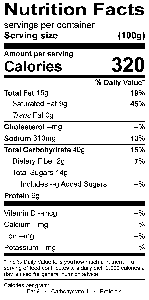 Nutritional Fact Image