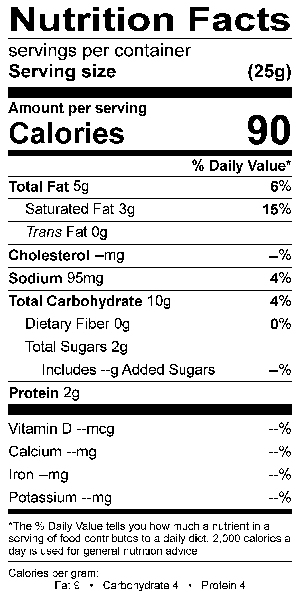 Nutritional Fact Image