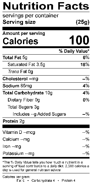 Nutritional Fact Image