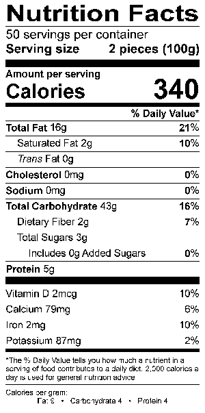 Nutritional Fact Image