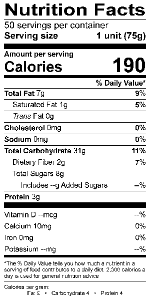 Nutritional Fact Image