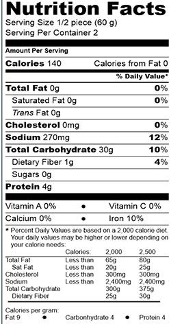 Nutritional Fact Image