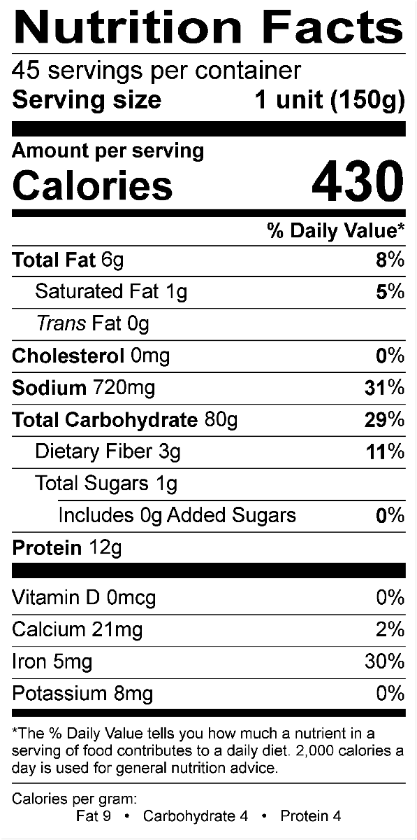 Nutritional Fact Image