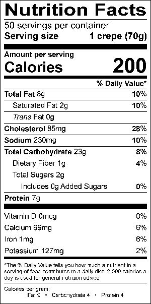 Nutritional Fact Image