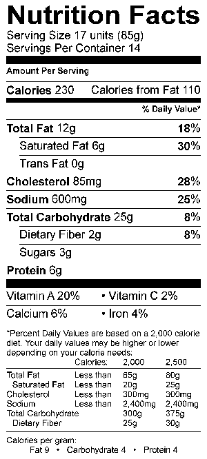 Nutritional Fact Image