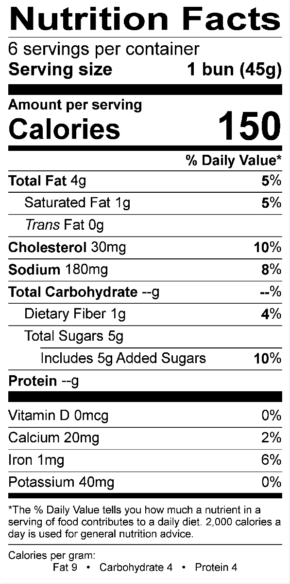 Nutritional Fact Image