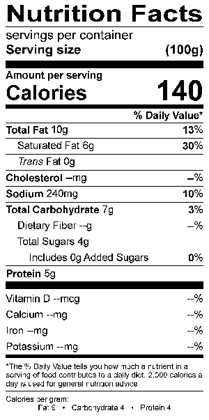 Nutritional Fact Image