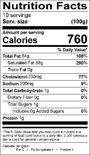 Nutritional Fact Image