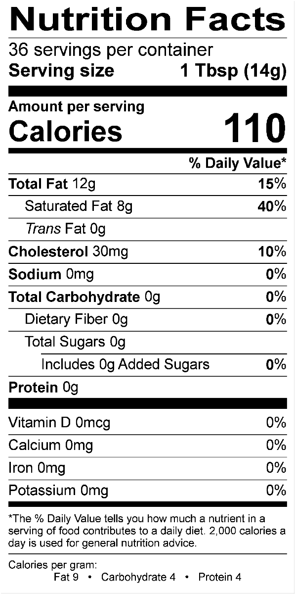 Nutritional Fact Image