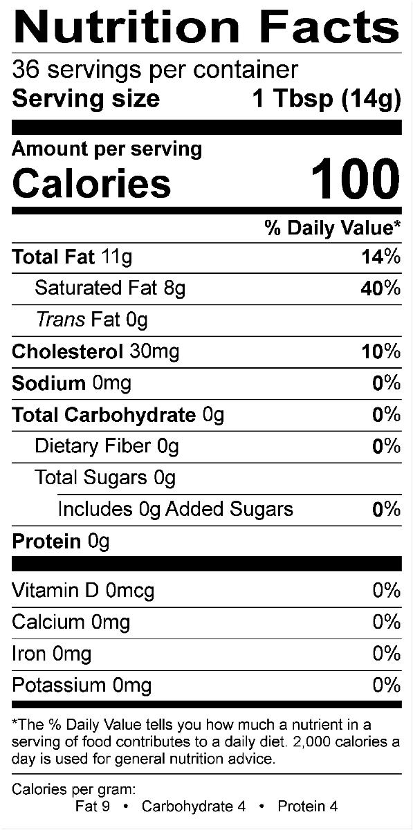 Nutritional Fact Image