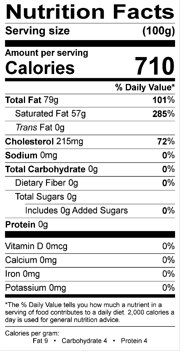 Nutritional Fact Image