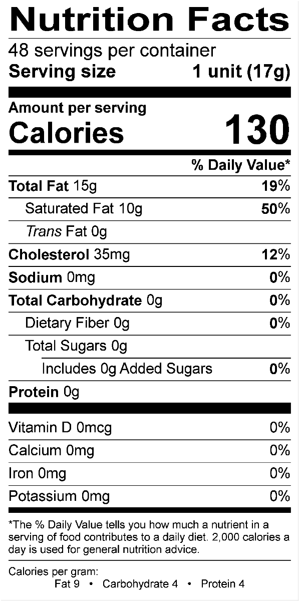 Nutritional Fact Image