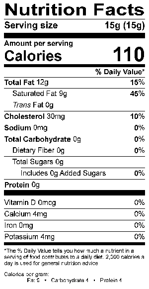 Nutritional Fact Image