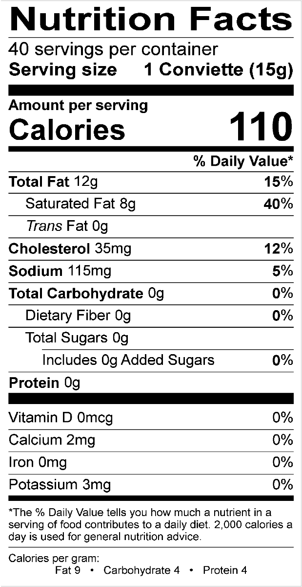 Nutritional Fact Image