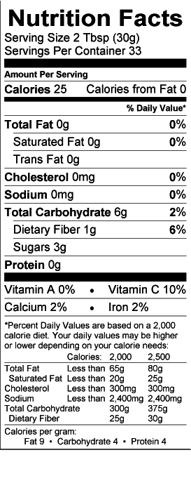 Nutritional Fact Image