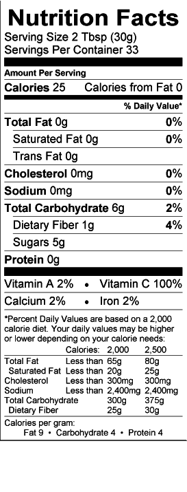 Nutritional Fact Image