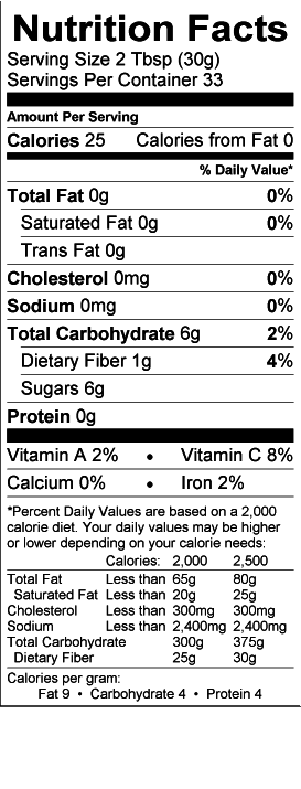 Nutritional Fact Image