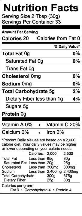 Nutritional Fact Image