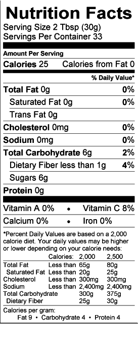 Nutritional Fact Image