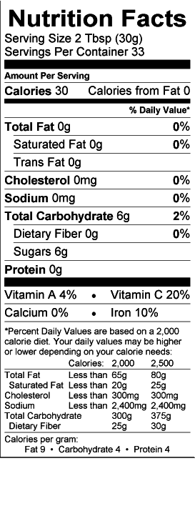 Nutritional Fact Image