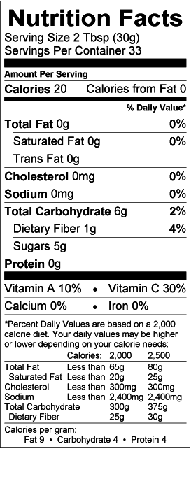 Nutritional Fact Image