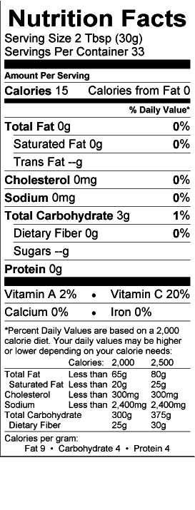 Nutritional Fact Image