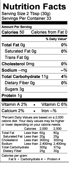 Nutritional Fact Image